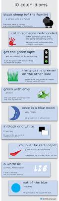 Photos And Videos By Esl Learning Ellalanguage Twitter English Idioms English Language Learners Idioms