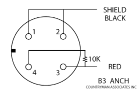 Summary of contents for akg wms40 mini dual. Microphone And Wireless Transmitter Wiring Countryman Com