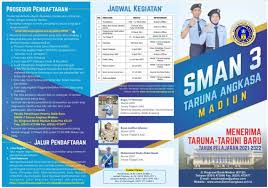 Check spelling or type a new query. Jadwal Syarat Dan Prosedur Cara Seleksi Pendaftaran Ppdb Sman 3 Taruna Angkasa Madiun 2021