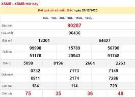 Kết quả xổ số miền nam có 9 giải (từ giải đb đến giải tám) bao gồm 18 dãy số, tương đương với 18 lần quay thưởng. Xsmb 26 12 Káº¿t Quáº£ Xá»• Sá»' Miá»n Báº¯c Hom Nay Thá»© 7 Dá»± Ä'oan Xsmb 26 12