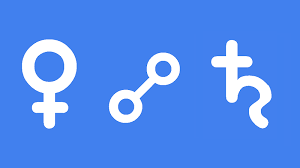 Saturn is considered in detriment (or in difficulty) in the sign of cancer as it naturally rules the sign of capricorn whish is opposite cancer. Venus Opposite Saturn July 6 2021 Astrology King