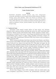 Pengentasan kemiskinan adalah memetakan kondisi sosial ekonomi masyarakat miskin, kondisi. Pdf Faktor Faktor Yang Memengaruhi Kemiskinan Di Ntt