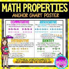 How would you define associative property? Mathematical Properties Anchor Chart Poster Includes Real World Examples