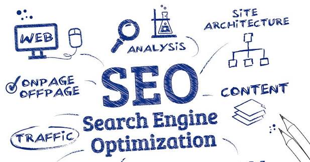 What is SEO and How It Works?｜MAツール「BowNow」