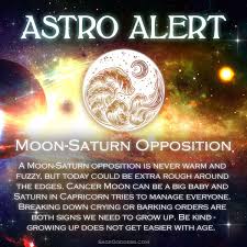 Did You Wake Up On The Wrong Side Of The Bed Maybe You Felt Just Fine Until That Grouchy Person Opened Her Mouth This Moon S Astrology Astrology Signs Chakra