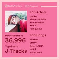 However, spotify has an even more anticipated feature: Share Your Spotify 2018 Stats Music Level1techs Forums