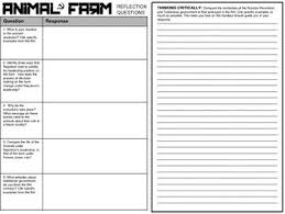 Animal Farm Common Core Movie Handout By Captivating History Lessons By Mrs Sandoval Teachers Pay Teachers Farm Lessons Farm Unit Farm Animals