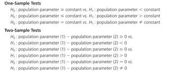 Quantitative Methods Chapter 5 Flashcards Quizlet