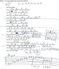 Love Her Madly The Doors Guitar Chord Chart Learn Guitar Chords Lyrics And Chords Music Chords