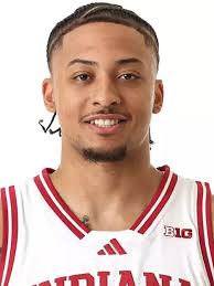 Drexel All Time Basketball Recruits