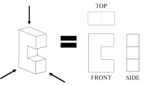 Seeing All Sides Orthographic Drawing Activity Orthographic Drawing Side View Drawing Drawing Activities