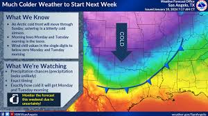 Image result for Wind Chill 2024 TX