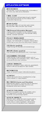 These are programs that either help operate specific computer hardware or complete specific user task. Definition Of System Software Pcmag