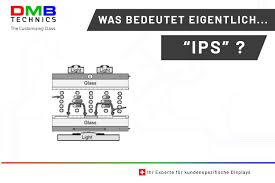 It was designed to solve the main limitations of the twisted nematic field effect (tn). Was Bedeutet Eigentlich Ips Dmb Technics