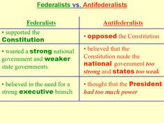 Federalist Vs Anti Federalist Debate Essay Lac Tremblant