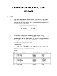 Maybe you would like to learn more about one of these? Larutan Asam Basa Dan Garam