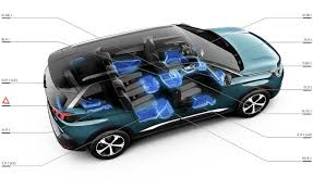 Interieur 5008 2 2017 Habitabilite Finition Confort Rangements