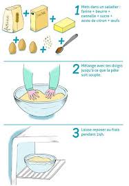 La Recette Illustree Des Sables De Noel Hop Toys Recette Illustree Sables De Noel Recette Sable