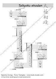 Heian godan (langsam), heian godan. Kata Der Schlussel Zur Kampfkunst Karate Karate