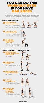 A Workout You Can Crush Even If You Have Bad Knees Bad Knee Workout Knee Exercises Knee Strengthening Exercises