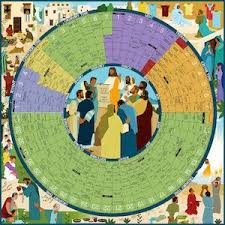 Is the religion which has come out of vatican ii and its changes the same religion as. Year Of Grace The Year Of Grace 2020 Large Laminated 26 X 26 Comcenter Com Catholic Re Liturgical Colours Catholic Liturgical Calendar Liturgical Seasons