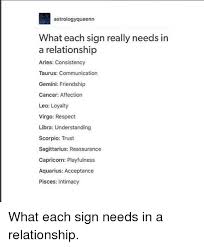 But loyalty goes beyond fidelity. Astrologyqueenn What Each Sign Really Needs In A Relationship Aries Consistency Taurus Communication Gemini Friendship Cancer Affection Leo Loyalty Virgo Respect Libra Understanding Scorpio Trust Sagittarius Reassurance Capricorn Playfulness Aquarius