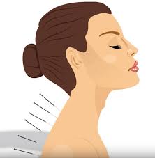 Acupuncture for Weight Loss