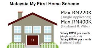 The consultation covered both the design of the. Malaysia My First Home We Are Not Malaysian Zombies Facebook