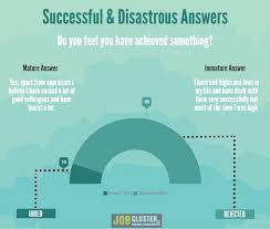 Top 12 Behavioral Interview Questions And Sample Answers Infographic Behavioral Interview Questions Behavioral Interview Interview Questions