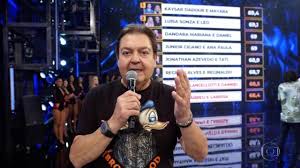 Faustão é internado em são paulo; Globo Diz Que Faustao Nao Esta Internado E Confirma Rotina No Hospital Blog De Daltro Emerenciano