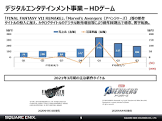 【悲報】スペンサー「どのデバイスでも遊べるようにしたいが一部の企業が邪魔してくる」