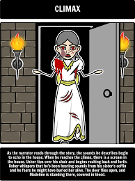 The Fall Of The House Of Usher Summary Students Can Create A Plot Diagram For The Fall Of The House Of Usher By Edgar Allan Poe Using Story Usher Poe Fall