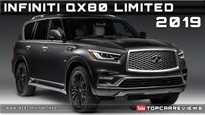 2 great deals $56,998 1,173 listings 2020 infiniti qx80: 2019 Infiniti Qx80 Limited Review Rendered Price Specs Release Date Youtube