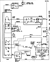 Residential electric wiring diagrams are an important tool for installing and testing home electrical circuits and they will also help you understand how electrical devices are wired and how various electrical devices and controls operate. Diagram Ge Dryer Door Switch Wiring Diagram Full Version Hd Quality Wiring Diagram Diagramvnlx Mercatutto It