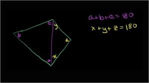When we add up the interior angle and exterior angle we get a straight line 180°. Sum Of Interior Angles Of A Polygon Video Khan Academy