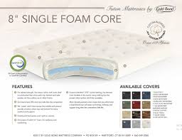 Size—twin, full, and queen are the most common futon mattress sizes. 607 8 Cotton Single Foam Futon Mattress Futon World