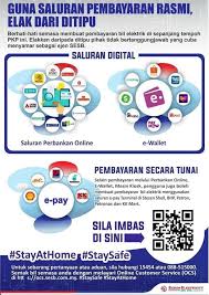 Untuk menggunakan perkhidmatan ini anda mesti memiliki akaun maybank2u. Jabatan Penerangan Sabah On Twitter Untuk Elak Daripada Ditipu Sila Guna Saluran Pembayaran Rasmi Bil Elektrik Sesb Yang Dinyatakan Di Bawah Sumber Media Sesb Japensabah Covid19 Kitateguhkitamenang Https T Co Wod5iquyfu