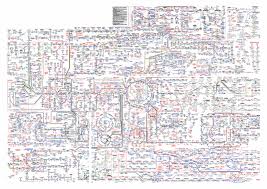 Cell And Molecular Biology What We Know How We Found It