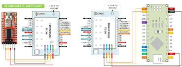 Caravan motorhomes pdf manual download. Diagram Caravan Wiring Diagram 13 Pin Full Version Hd Quality 13 Pin Plugnplaywiring Minelia Fr