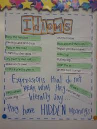Idioms Anchor Chart Idioms Kids Education Classroom