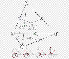 Depends what you want to draw, search how to draw _ on youtube and there are amazing step by step tutorials on there. Tesseract Tetrahedron Hypercube Vertex Cube Angle Triangle Png Pngegg