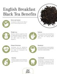 English Breakfast Black Tea Black Tea Benefits Tea Benefits Black Tea