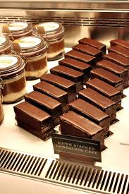 Awfully Chocolate Chocolate Candy Desserts