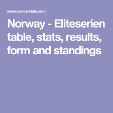 Her finner du de offisielle sidene for eliteserien. Norway Eliteserien Table Stats Results Form And Standings Norway League Table Stat