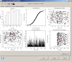 Deducer Tutorial Creating Linear Model Using R Deducer Package Data Science Central Data Science Tutorial Data Scientist