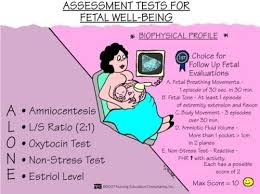 Fetal Well Being Assessment Tests Child Nursing Pediatric Nursing Nursing Mnemonics