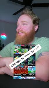 Rate 'Em All: Enhancing Pokémon Rankings and Reviews