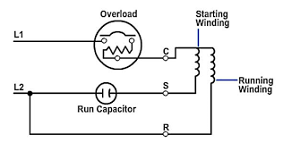 The main winding has very low resistance and a high inductive reactance. Air Conditioning Systems Advanced