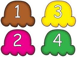 Build Your Ice Cream Cone Number Sequence Game Sequence Game Number Sequence Ice Cream Cone