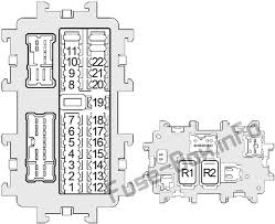 We have a 2007 nissan quest minivan and as the attached photo shows there is water on the floor. Fuse Box Diagram Nissan Quest V42 2004 2009